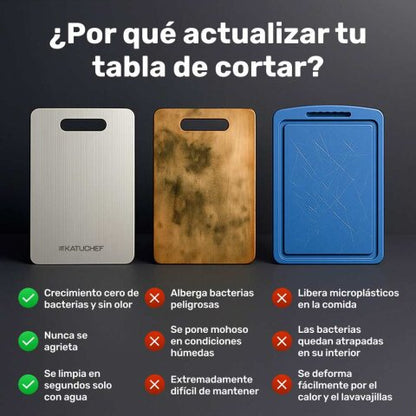UltraClean Board 20x30cm - Cocina más limpia cada día